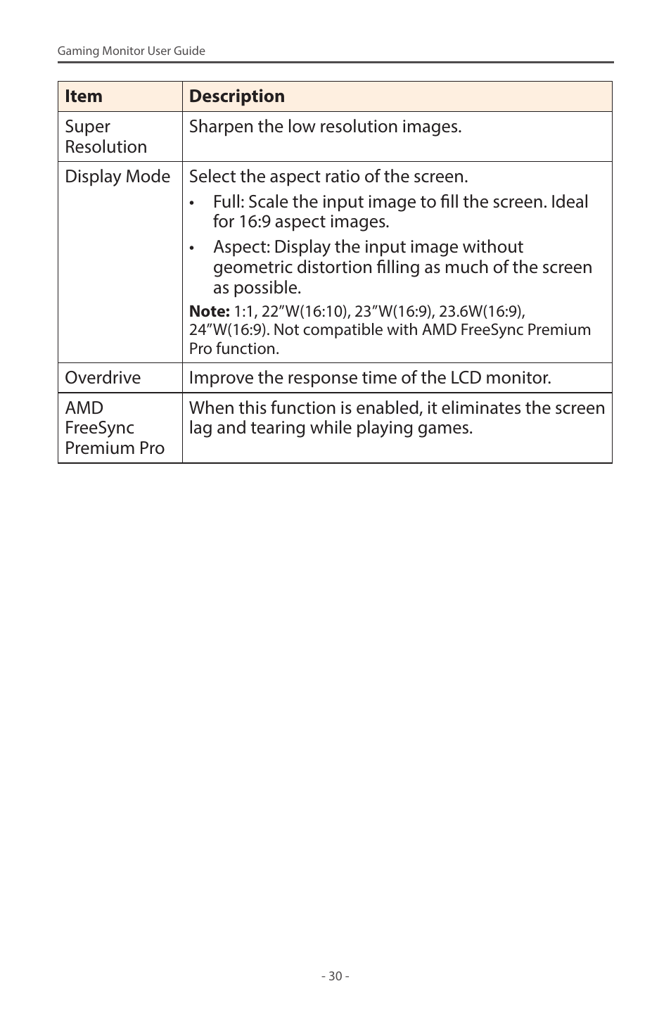 GIGABYTE G32QC A 31.5" 1440p HDR 165 Hz Curved Gaming Monitor User Manual | Page 30 / 42