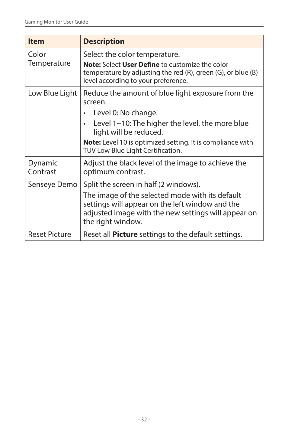 GIGABYTE G32QC A 31.5" 1440p HDR 165 Hz Curved Gaming Monitor User Manual | Page 32 / 42