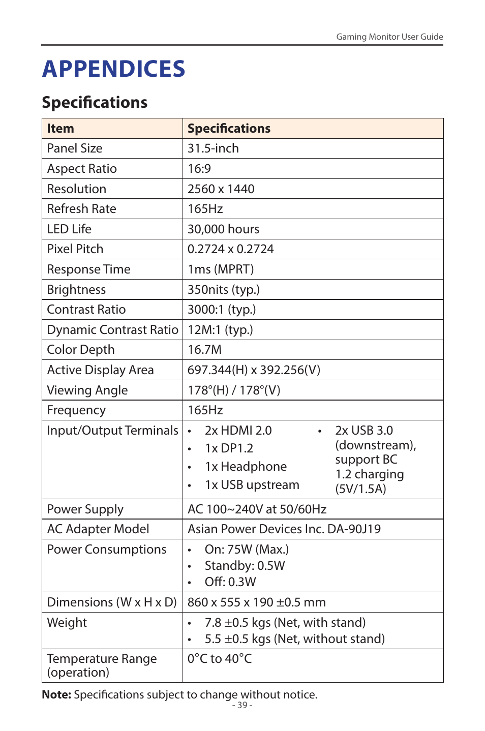 Appendices, Specifications | GIGABYTE G32QC A 31.5" 1440p HDR 165 Hz Curved Gaming Monitor User Manual | Page 39 / 42
