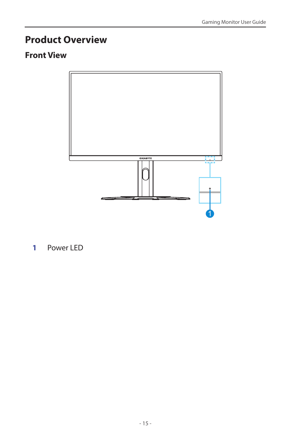 Product overview | GIGABYTE M28U 28" 16:9 144 Hz 4K Gaming Monitor User Manual | Page 15 / 45