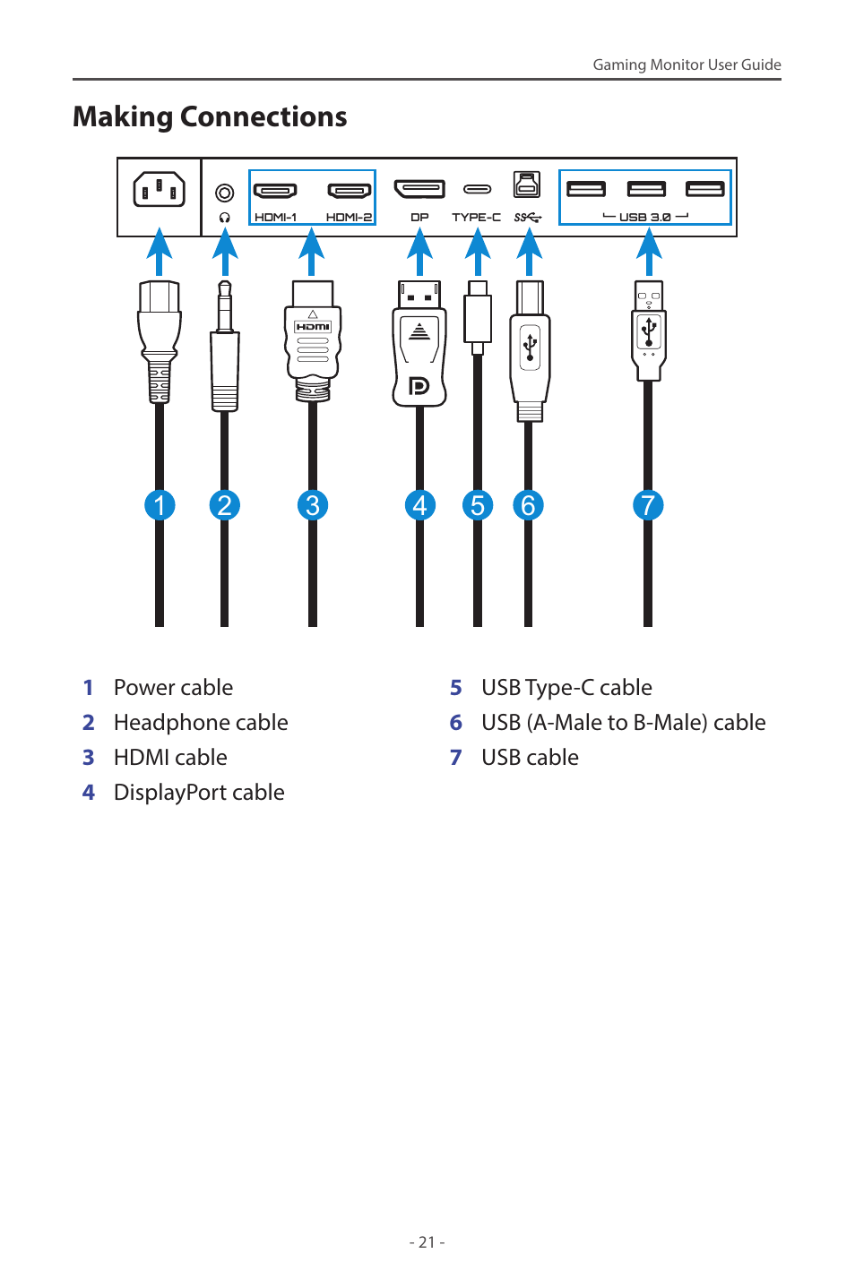 Making connections | GIGABYTE M28U 28" 16:9 144 Hz 4K Gaming Monitor User Manual | Page 21 / 45