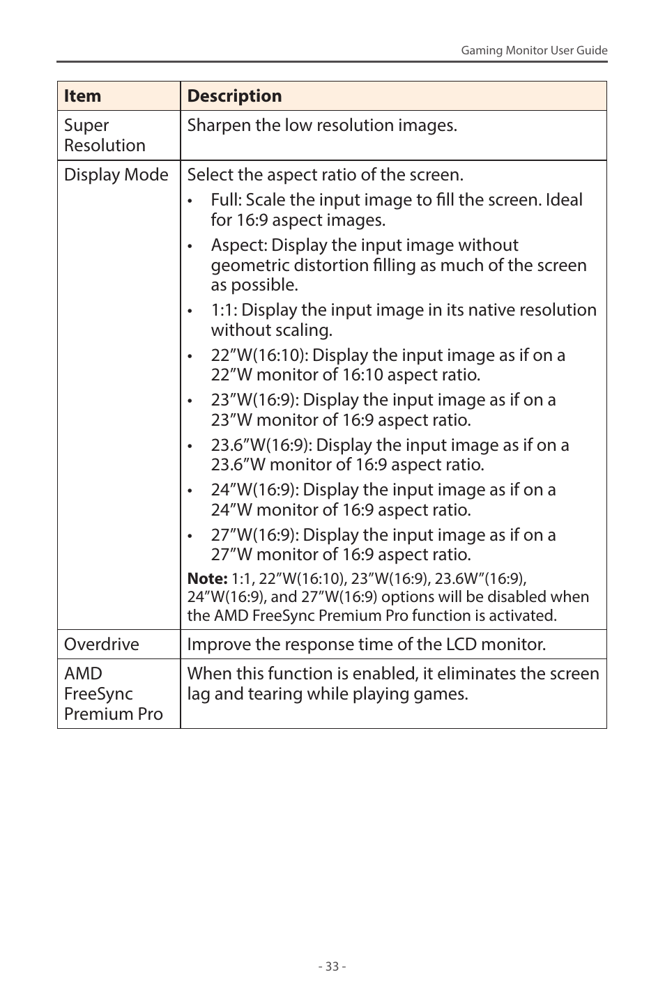 GIGABYTE M28U 28" 16:9 144 Hz 4K Gaming Monitor User Manual | Page 33 / 45
