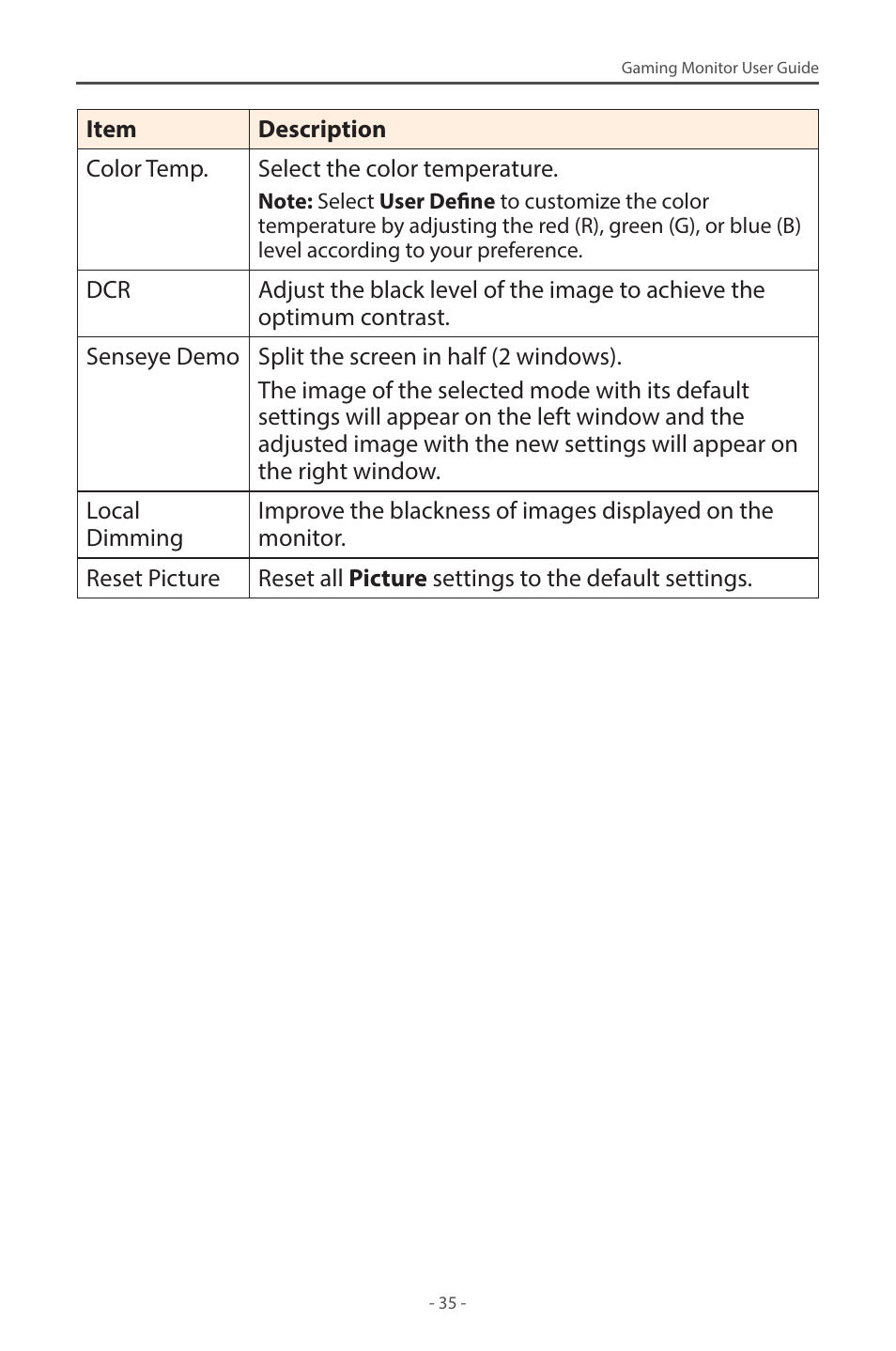 GIGABYTE M28U 28" 16:9 144 Hz 4K Gaming Monitor User Manual | Page 35 / 45