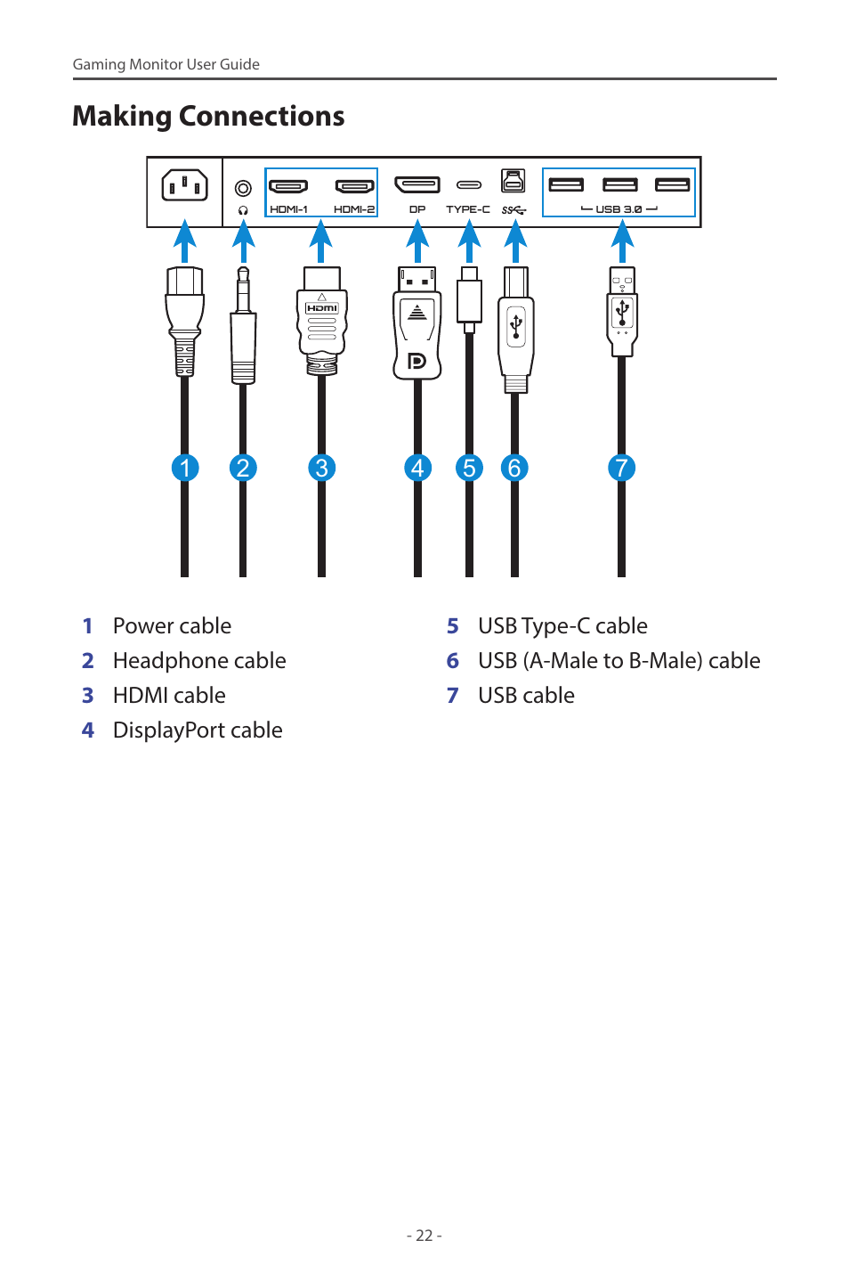 Making connections | GIGABYTE M28U AE-SA 28" 4K HDR 144 Hz Gaming Monitor User Manual | Page 22 / 53