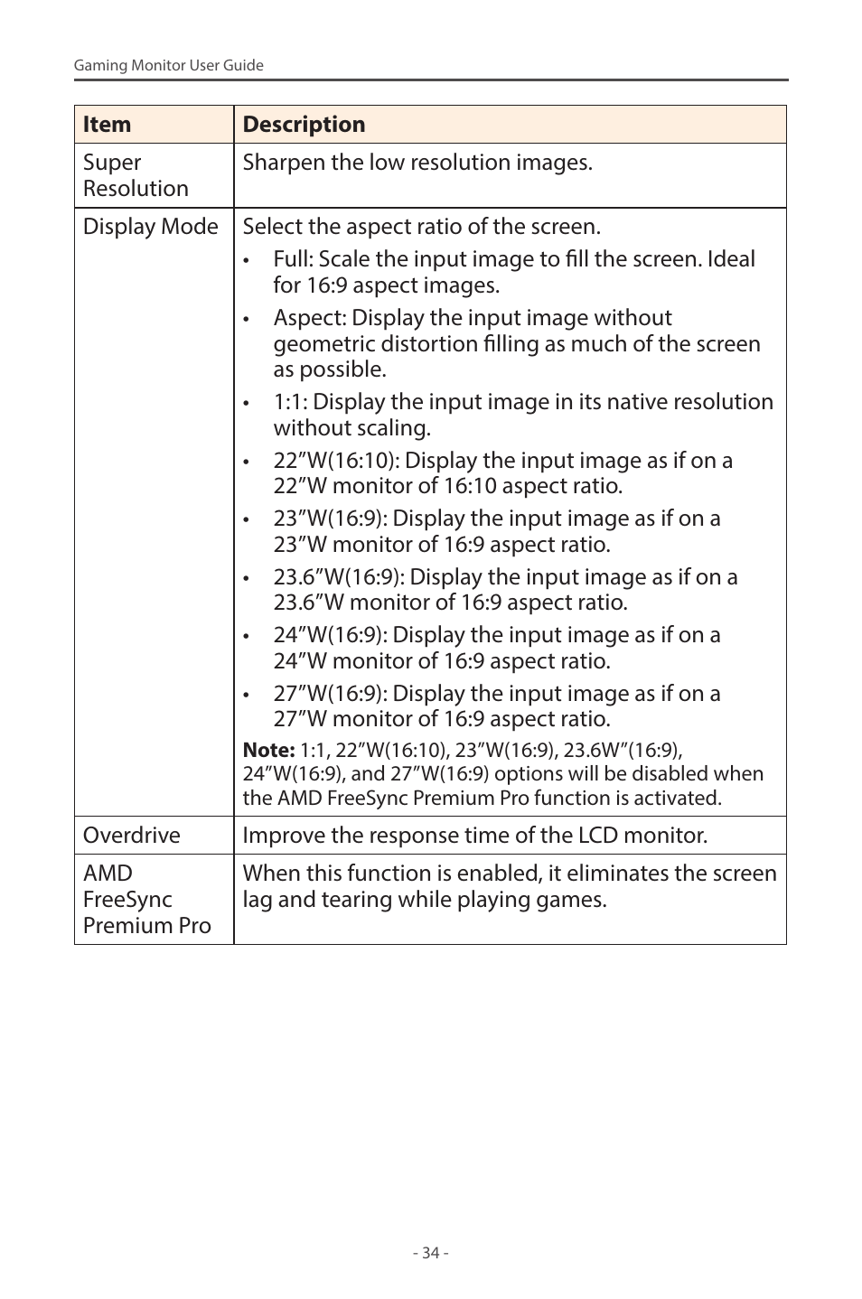 GIGABYTE M28U AE-SA 28" 4K HDR 144 Hz Gaming Monitor User Manual | Page 34 / 53