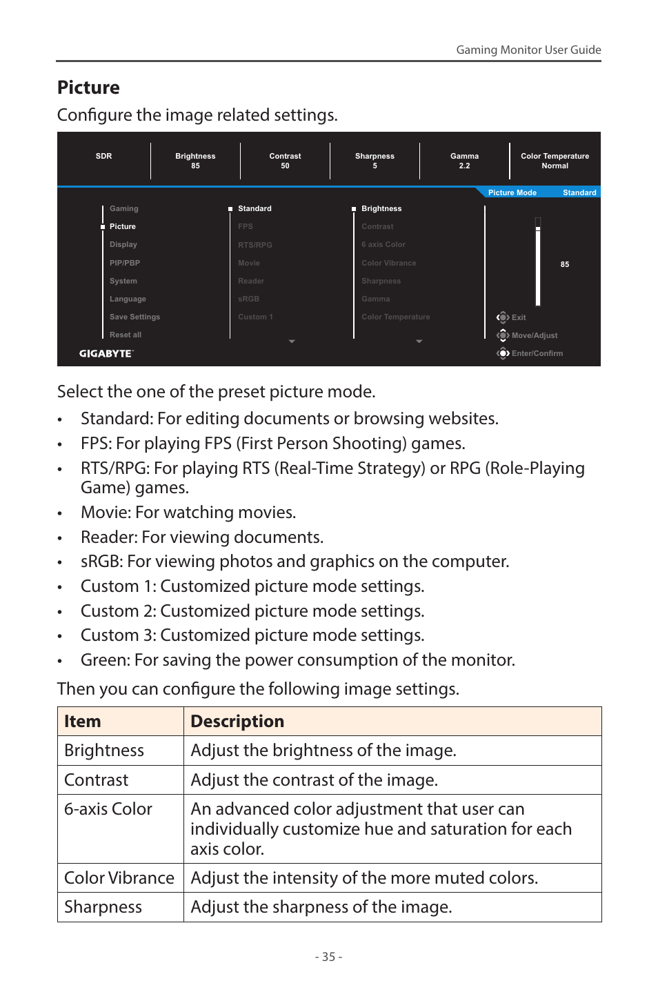 Picture, Configure the image related settings | GIGABYTE M28U AE-SA 28" 4K HDR 144 Hz Gaming Monitor User Manual | Page 35 / 53