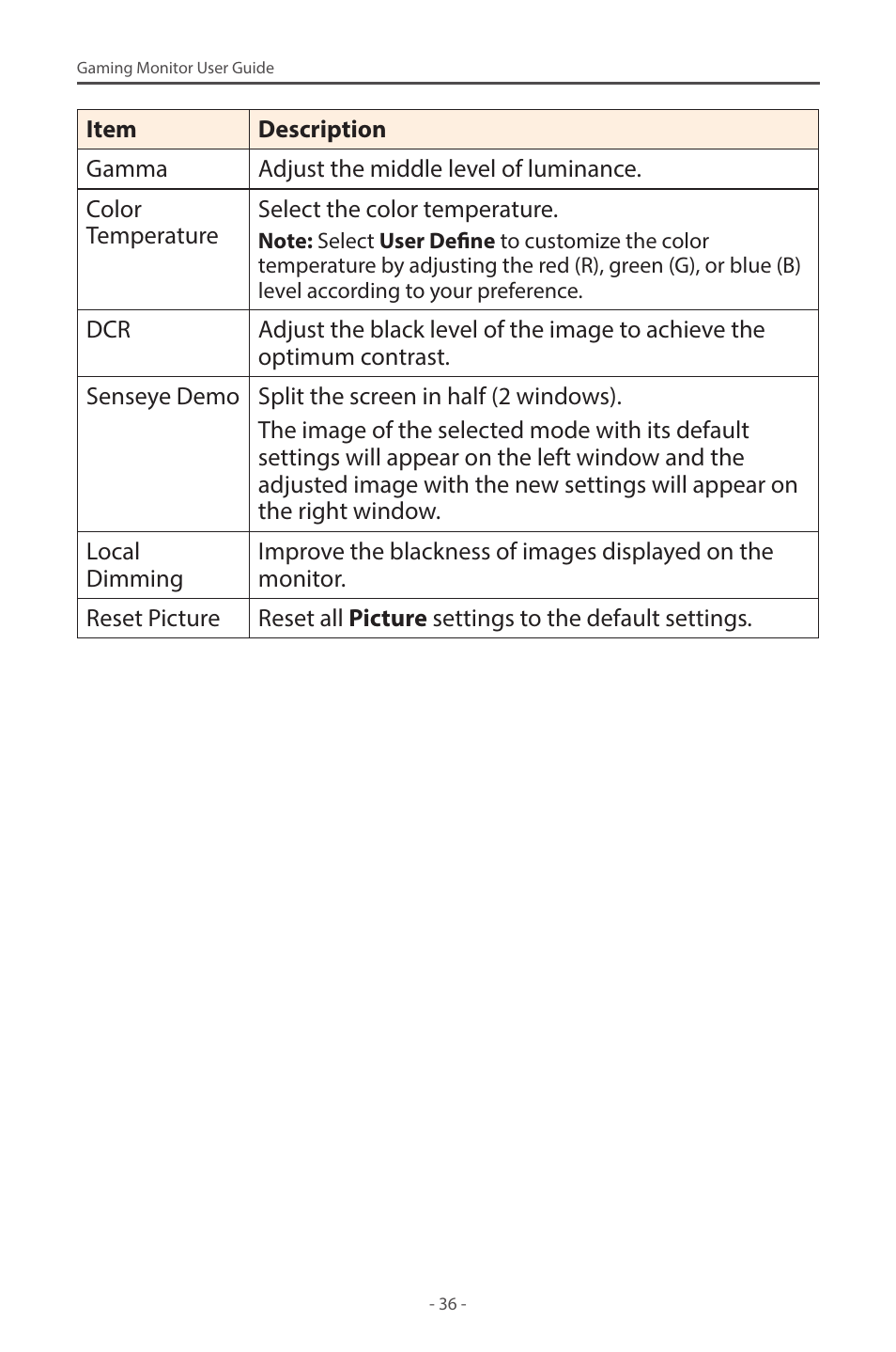 GIGABYTE M28U AE-SA 28" 4K HDR 144 Hz Gaming Monitor User Manual | Page 36 / 53