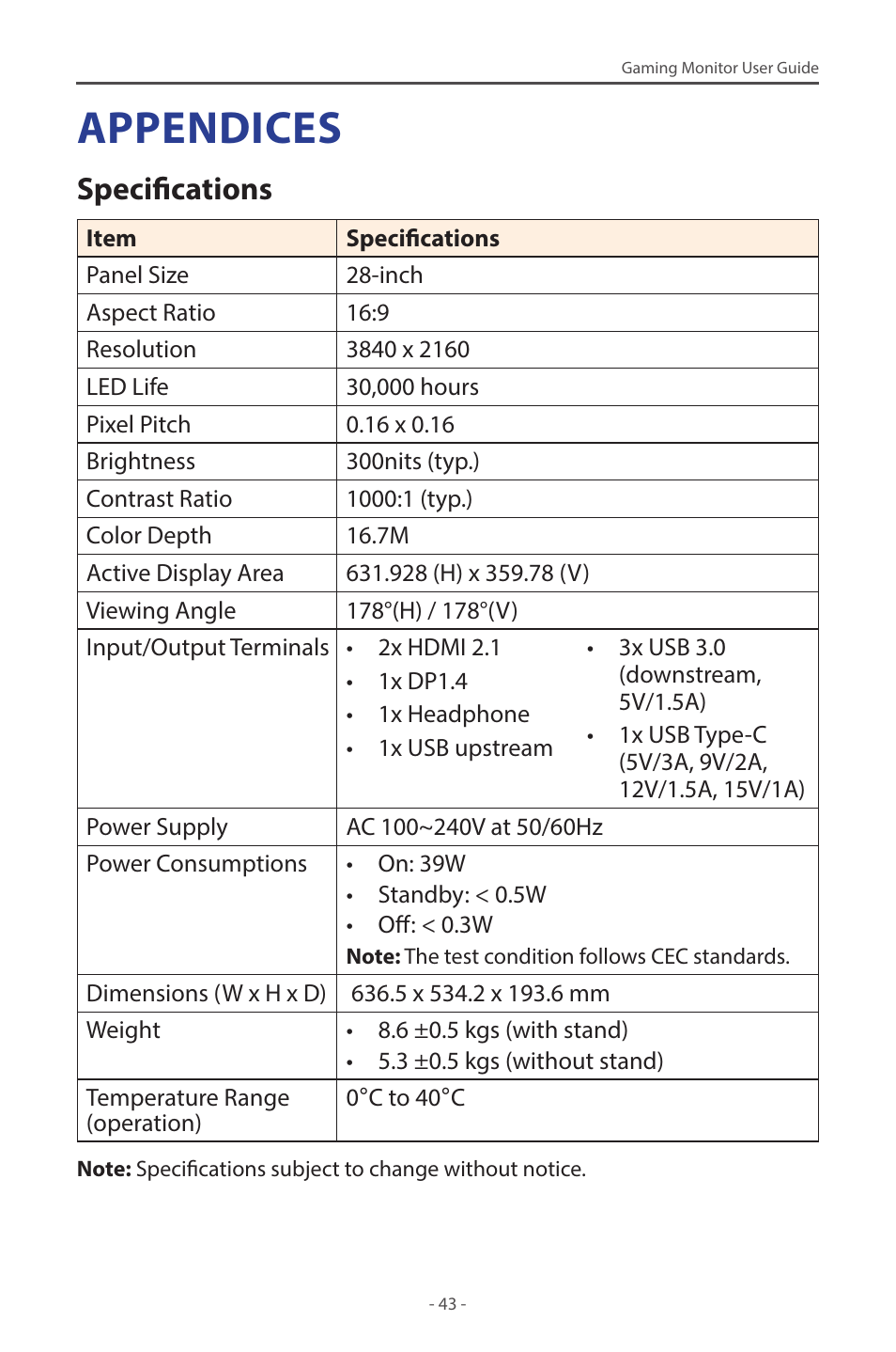 Appendices, Specifications | GIGABYTE M28U AE-SA 28" 4K HDR 144 Hz Gaming Monitor User Manual | Page 43 / 53