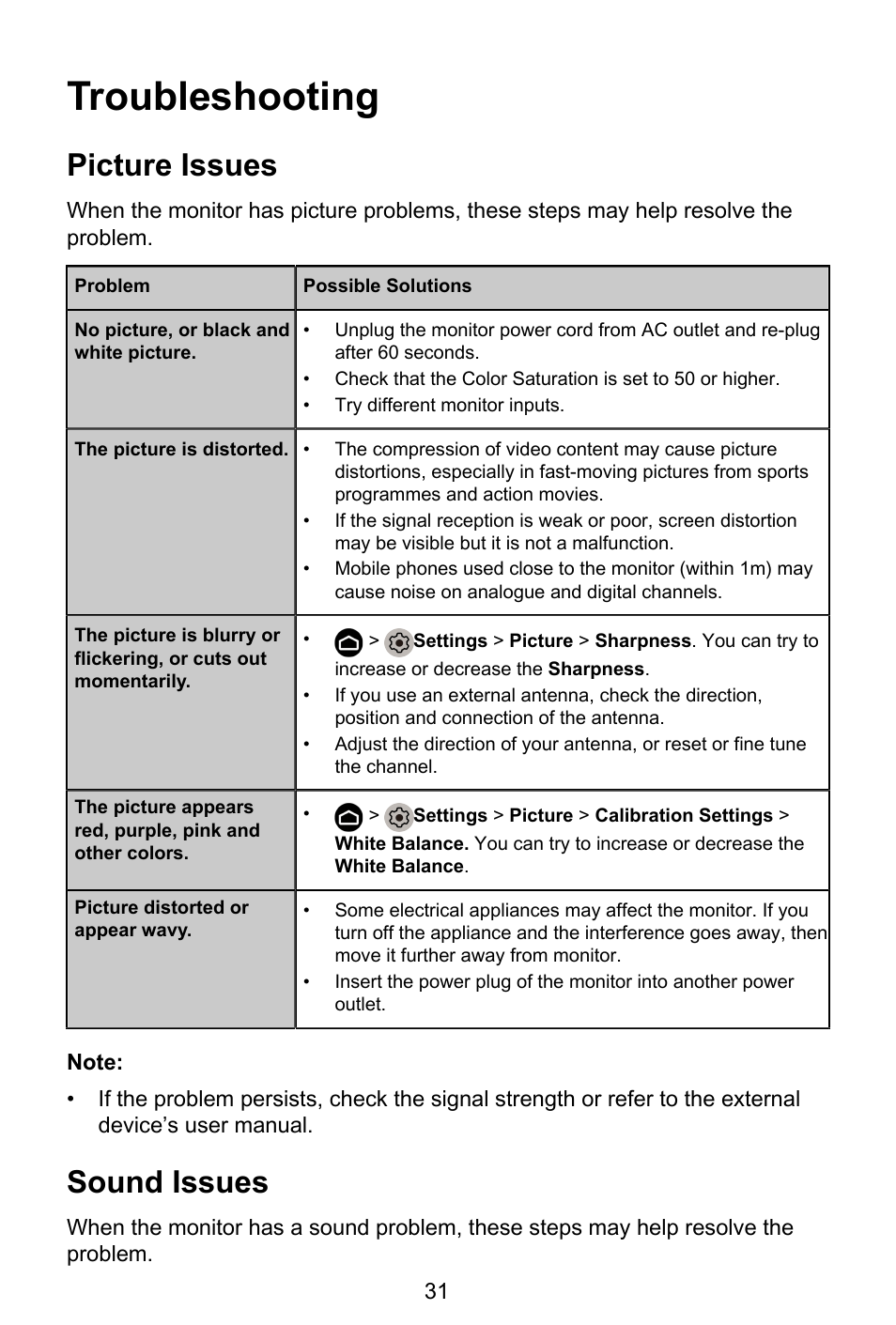 Troubleshooting, Picture issues, Sound issues | Picture issues sound issues | GIGABYTE S55U 54.6" 3840 x 2160 HDR 120 Hz Gaming Monitor User Manual | Page 32 / 46