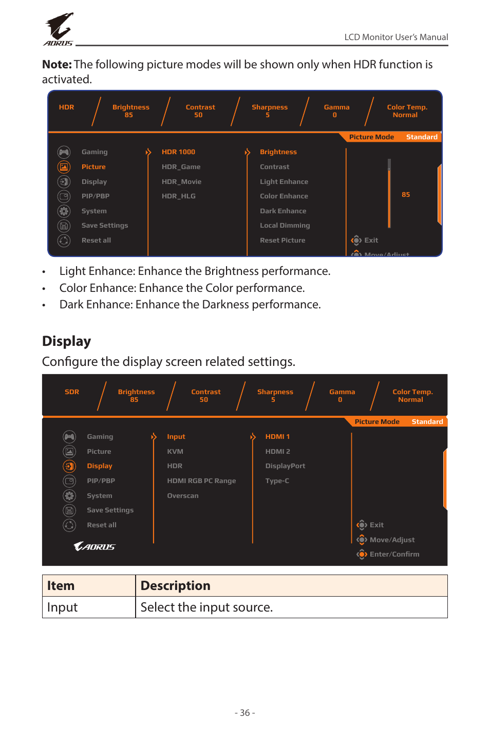 Display, Configure the display screen related settings, Item description input select the input source | GIGABYTE AORUS FV43U 43" 16:9 4K Quantum Dot 144 Hz HDR VA Gaming Monitor User Manual | Page 36 / 46
