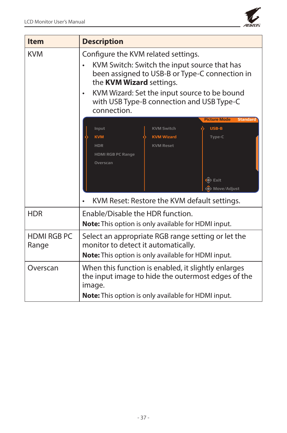 GIGABYTE AORUS FV43U 43" 16:9 4K Quantum Dot 144 Hz HDR VA Gaming Monitor User Manual | Page 37 / 46