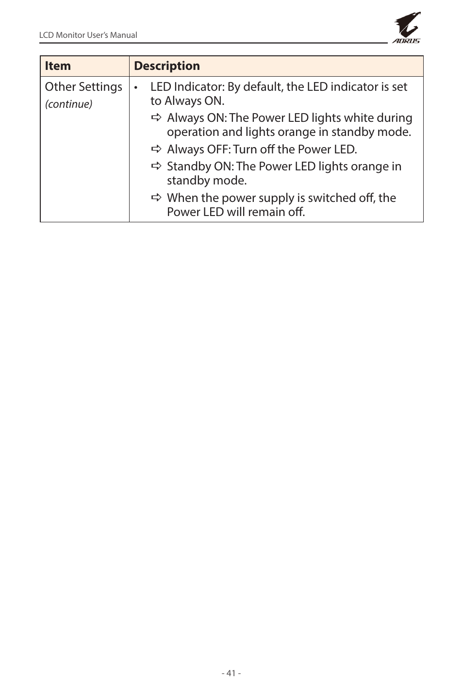 GIGABYTE AORUS FV43U 43" 16:9 4K Quantum Dot 144 Hz HDR VA Gaming Monitor User Manual | Page 41 / 46