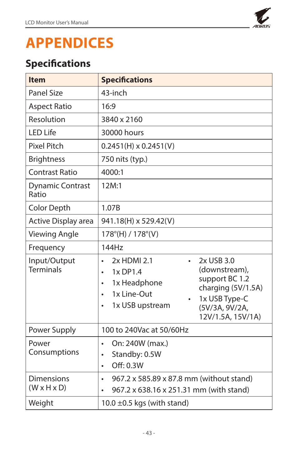 Appendices, Specifications | GIGABYTE AORUS FV43U 43" 16:9 4K Quantum Dot 144 Hz HDR VA Gaming Monitor User Manual | Page 43 / 46