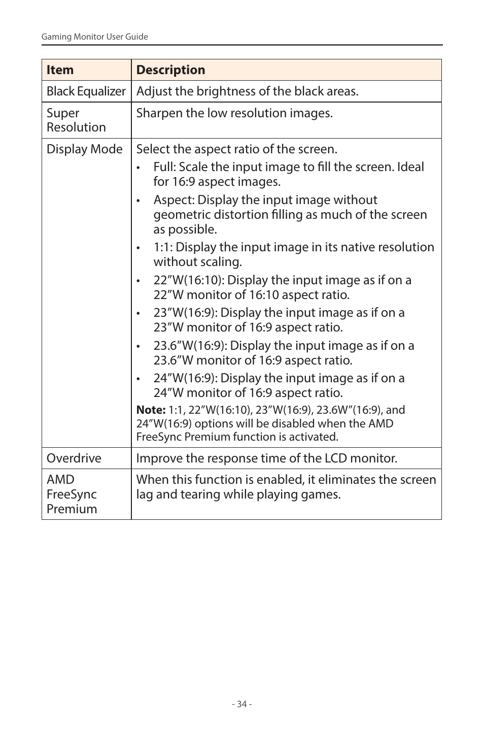 GIGABYTE M27Q 27" KVM FreeSync 170 Hz QHD HDR IPS Gaming Monitor User Manual | Page 34 / 46