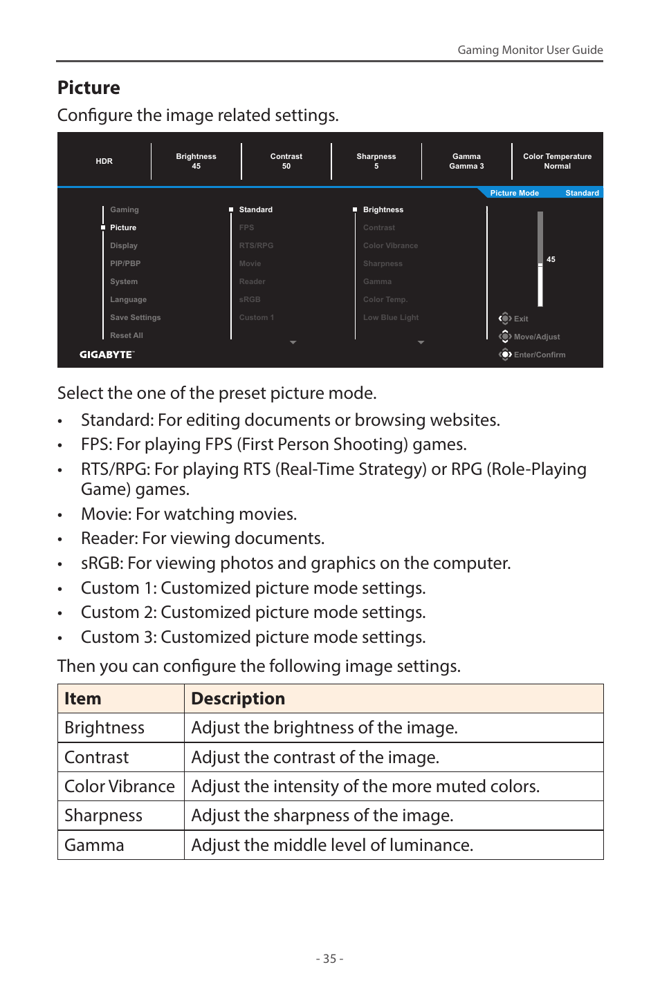 Picture, Configure the image related settings | GIGABYTE M27Q 27" KVM FreeSync 170 Hz QHD HDR IPS Gaming Monitor User Manual | Page 35 / 46