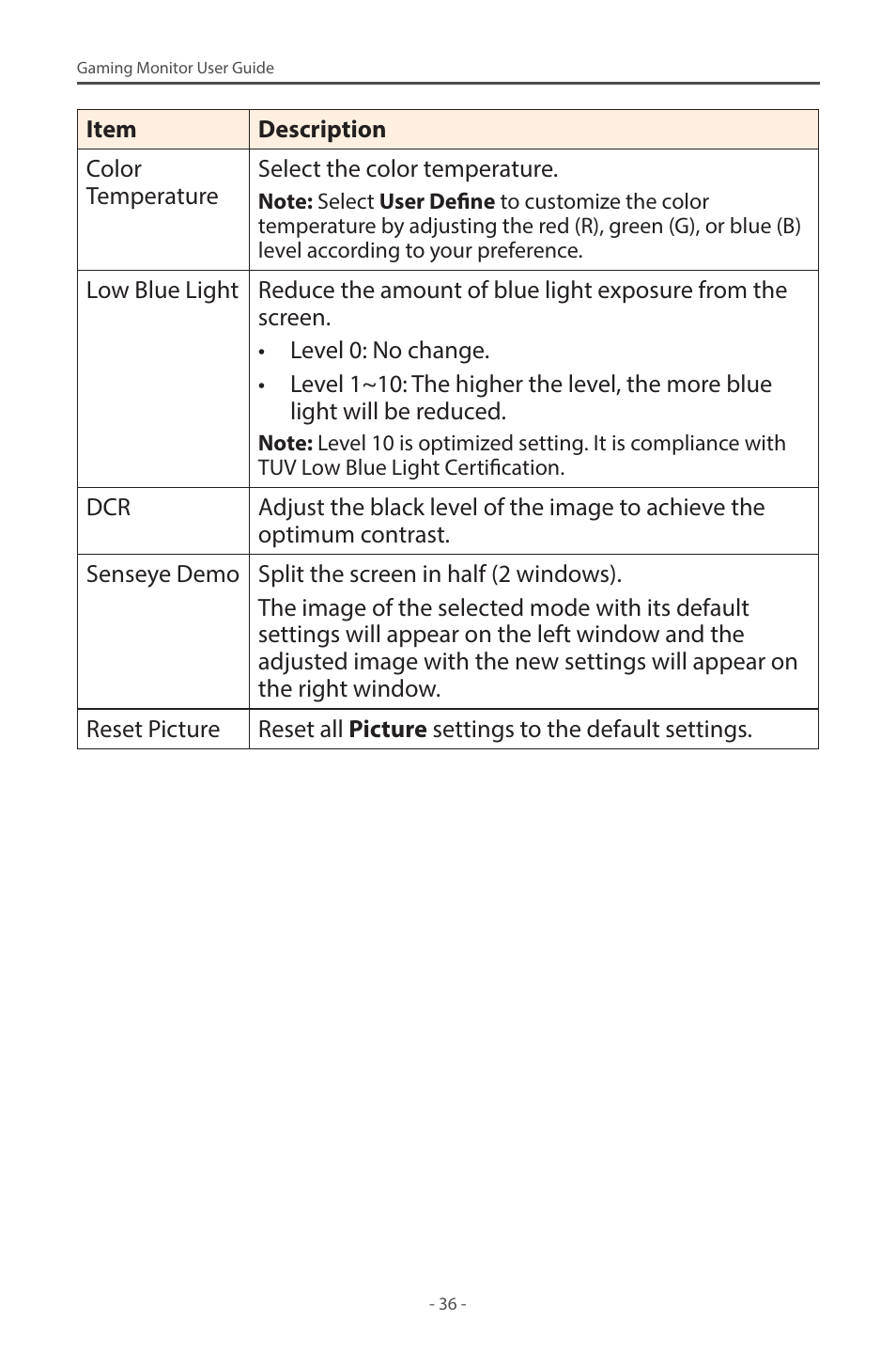 GIGABYTE M27Q 27" KVM FreeSync 170 Hz QHD HDR IPS Gaming Monitor User Manual | Page 36 / 46