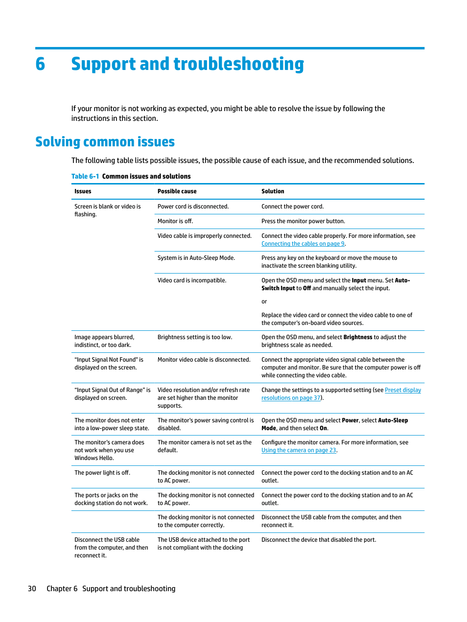 Support and troubleshooting, Solving common issues, 6 support and troubleshooting | 6support and troubleshooting | HP E27d G4 27" 16:9 Advanced Docking IPS Monitor User Manual | Page 38 / 52