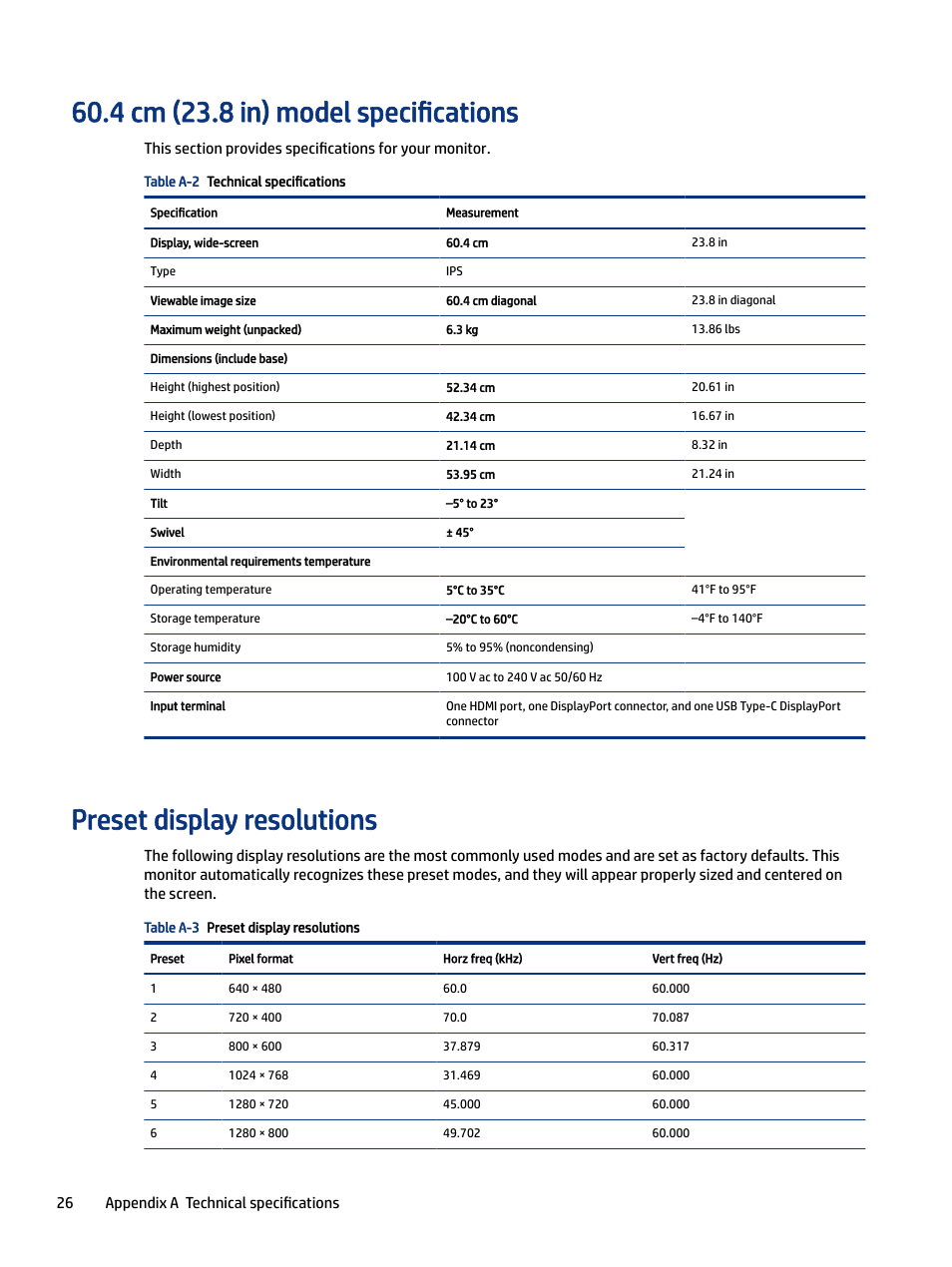 4 cm (23.8 in) model specifications, Preset display resolutions, Change the settings to a supported setting (see | Preset display | HP M24 23.8" Webcam Monitor User Manual | Page 31 / 38