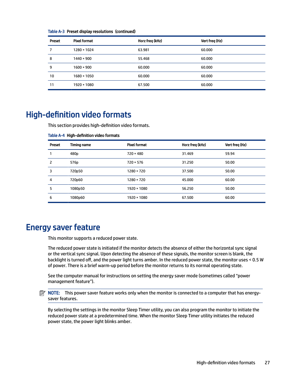 High-definition video formats, Energy saver feature | HP M24 23.8" Webcam Monitor User Manual | Page 32 / 38