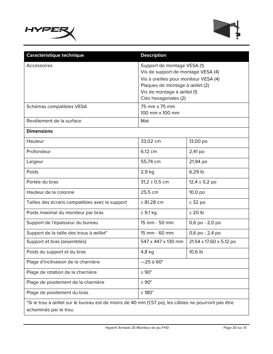 HyperX Armada 25 24.5" 240 Hz Gaming Monitor User Manual | Page 124 / 499