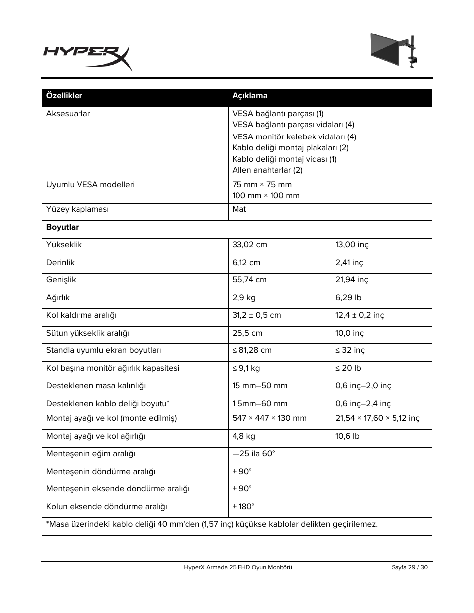 HyperX Armada 25 24.5" 240 Hz Gaming Monitor User Manual | Page 279 / 499