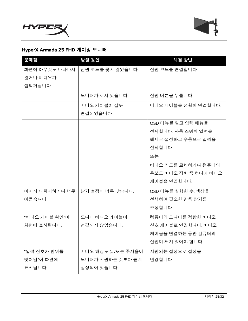 Hyperx armada 25 fhd | HyperX Armada 25 24.5" 240 Hz Gaming Monitor User Manual | Page 338 / 499