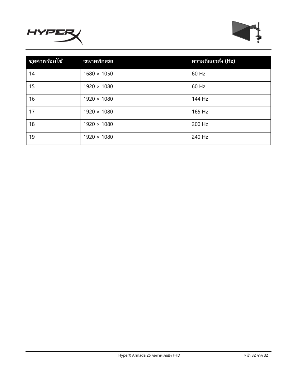 HyperX Armada 25 24.5" 240 Hz Gaming Monitor User Manual | Page 377 / 499