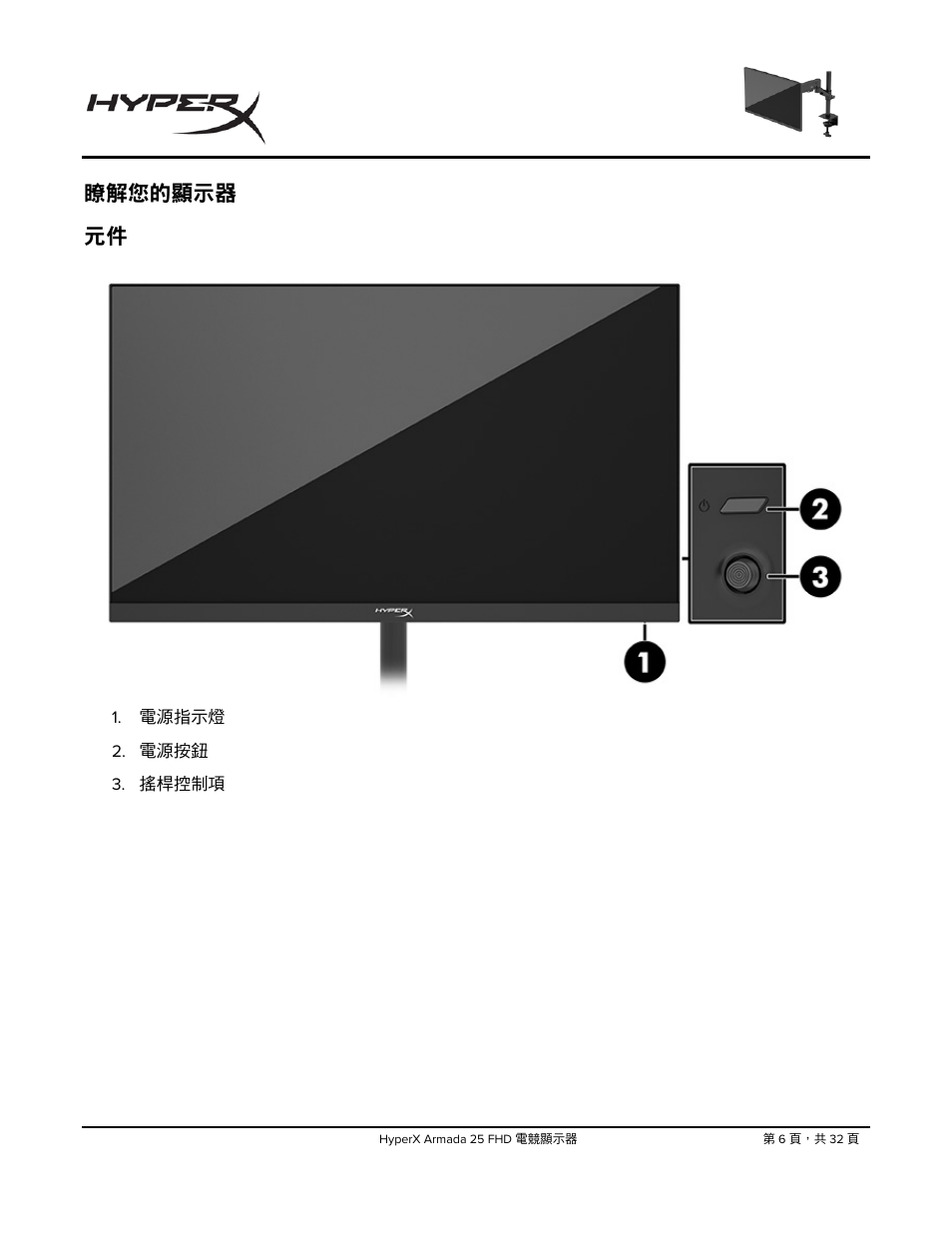 瞭解您的顯示器, 瞭解您的顯示器 元件 | HyperX Armada 25 24.5" 240 Hz Gaming Monitor User Manual | Page 444 / 499