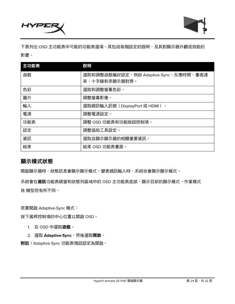 顯示模式狀態 | HyperX Armada 25 24.5" 240 Hz Gaming Monitor User Manual | Page 462 / 499