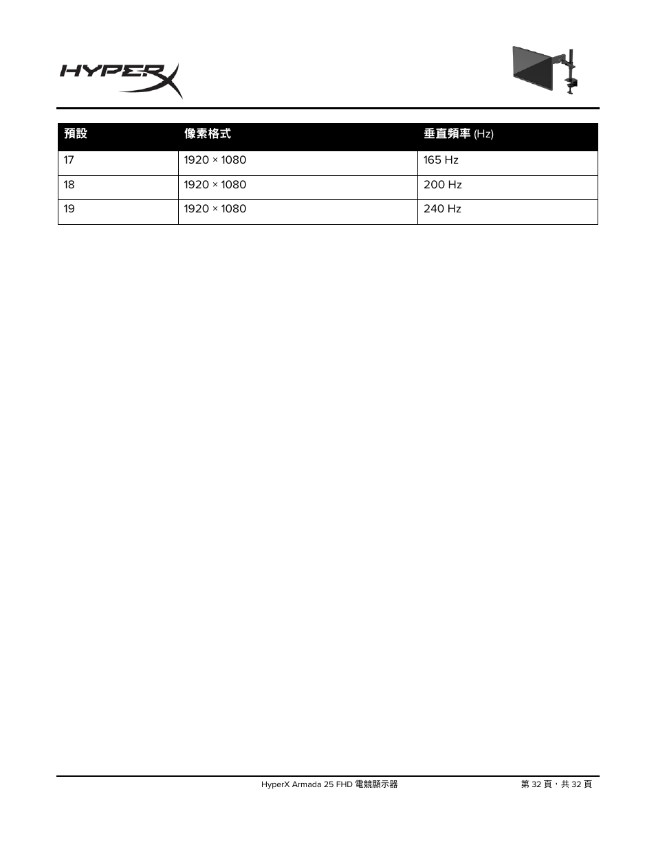 HyperX Armada 25 24.5" 240 Hz Gaming Monitor User Manual | Page 470 / 499