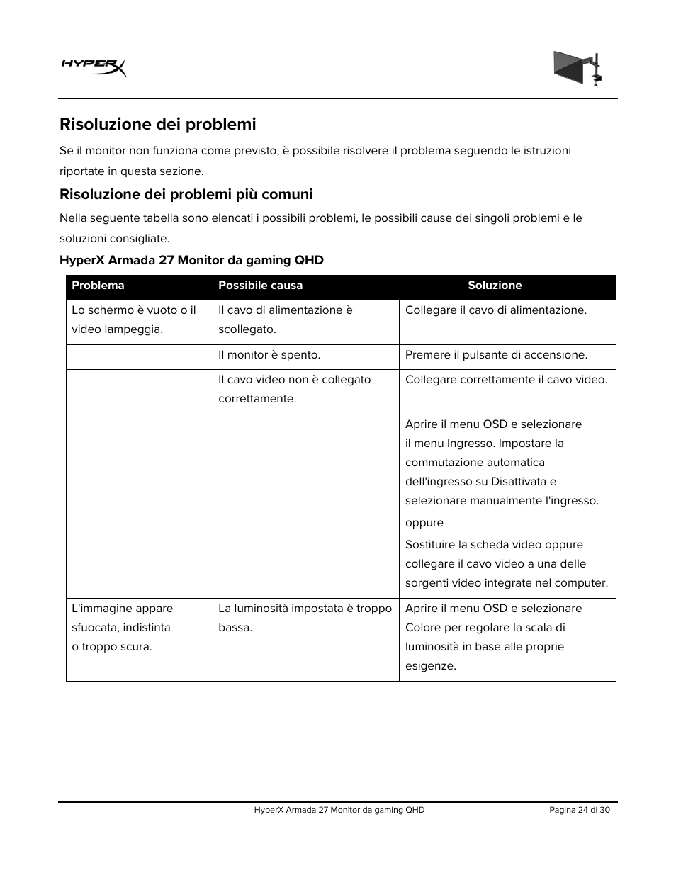 Risoluzione dei problemi, Risoluzione dei problemi più comuni, Hyperx armada 27 monitor da gaming qhd | HyperX Armada 27 27" 1440p HDR 165 Hz Gaming Monitor User Manual | Page 146 / 487