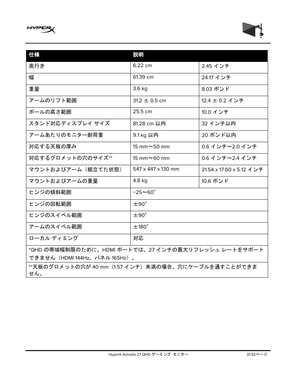 HyperX Armada 27 27" 1440p HDR 165 Hz Gaming Monitor User Manual | Page 303 / 487
