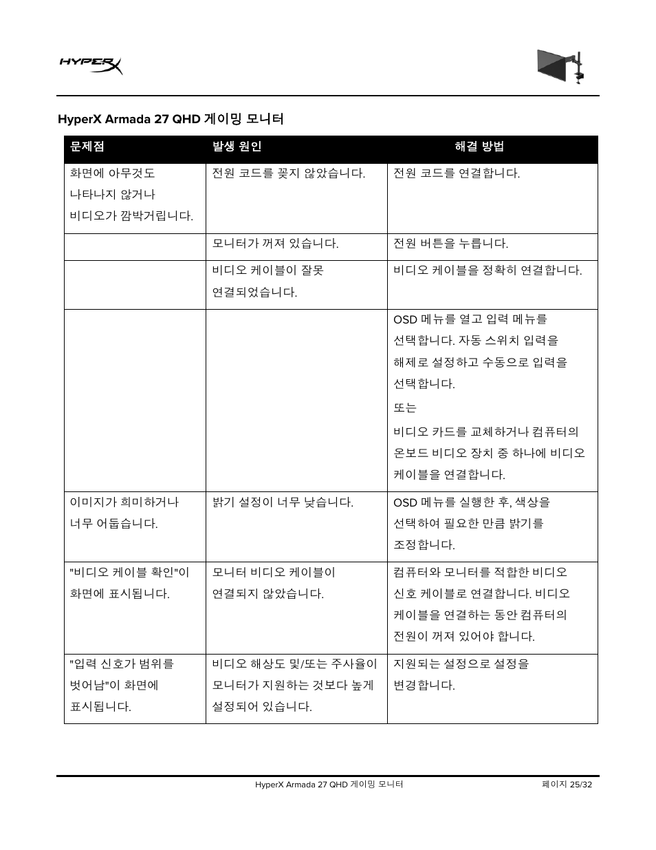 Hyperx armada 27 qhd | HyperX Armada 27 27" 1440p HDR 165 Hz Gaming Monitor User Manual | Page 329 / 487