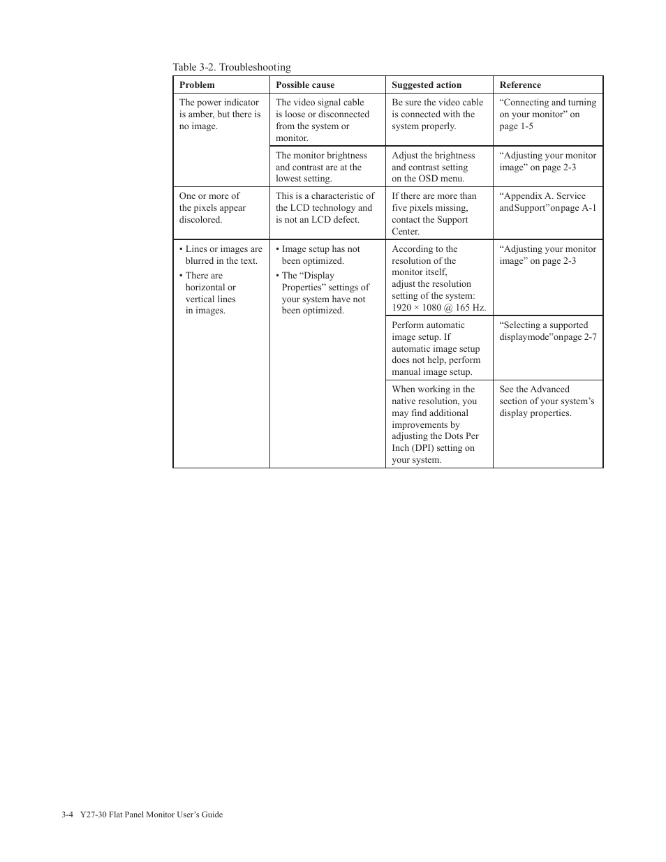 Lenovo Legion Y27-30 27" 180 Hz HDR Monitor User Manual | Page 26 / 34