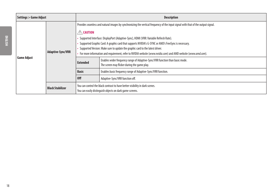 LG UltraGear 31.5" 4K HDR 144 Hz Gaming Monitor User Manual | Page 18 / 32