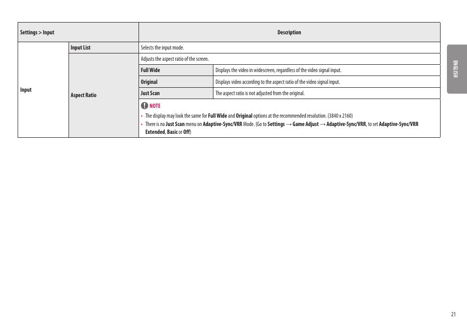 LG UltraGear 31.5" 4K HDR 144 Hz Gaming Monitor User Manual | Page 21 / 32
