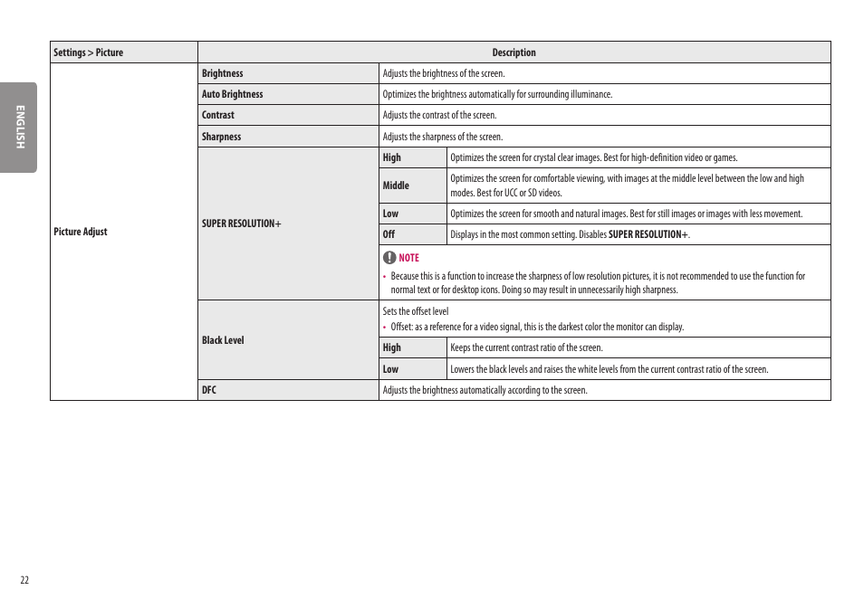 LG UltraWide 37.5" QHD+ HDR Curved Monitor User Manual | Page 22 / 35