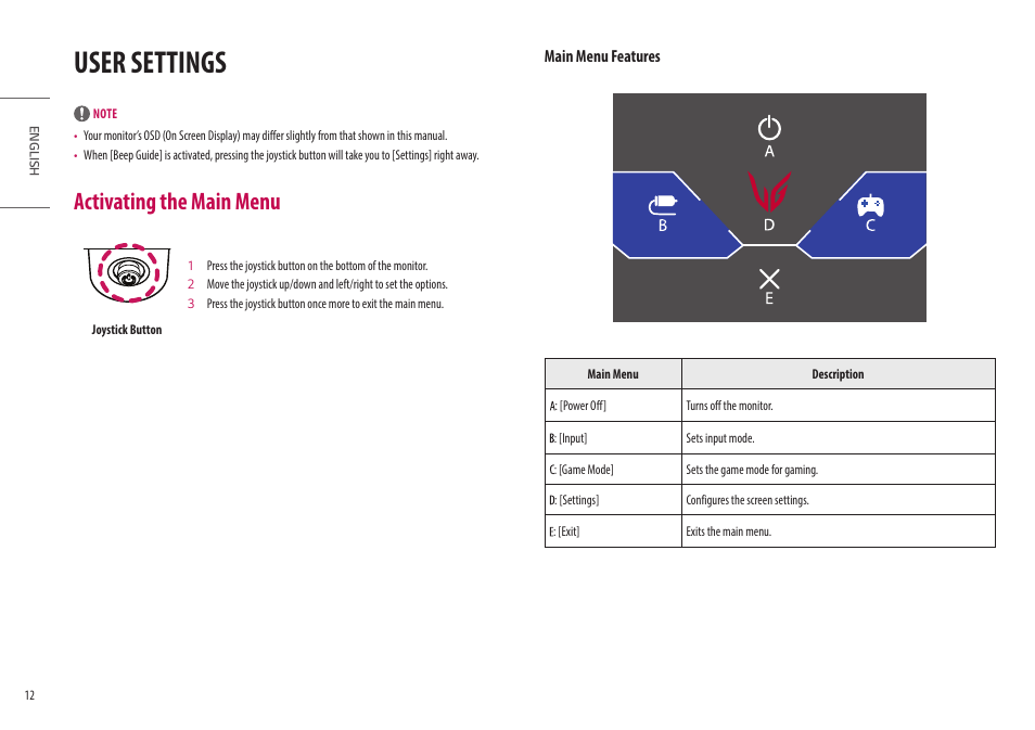 User settings, Activating the main menu | LG UltraGear 27" Full HD 165 Hz Gaming Monitor User Manual | Page 12 / 66