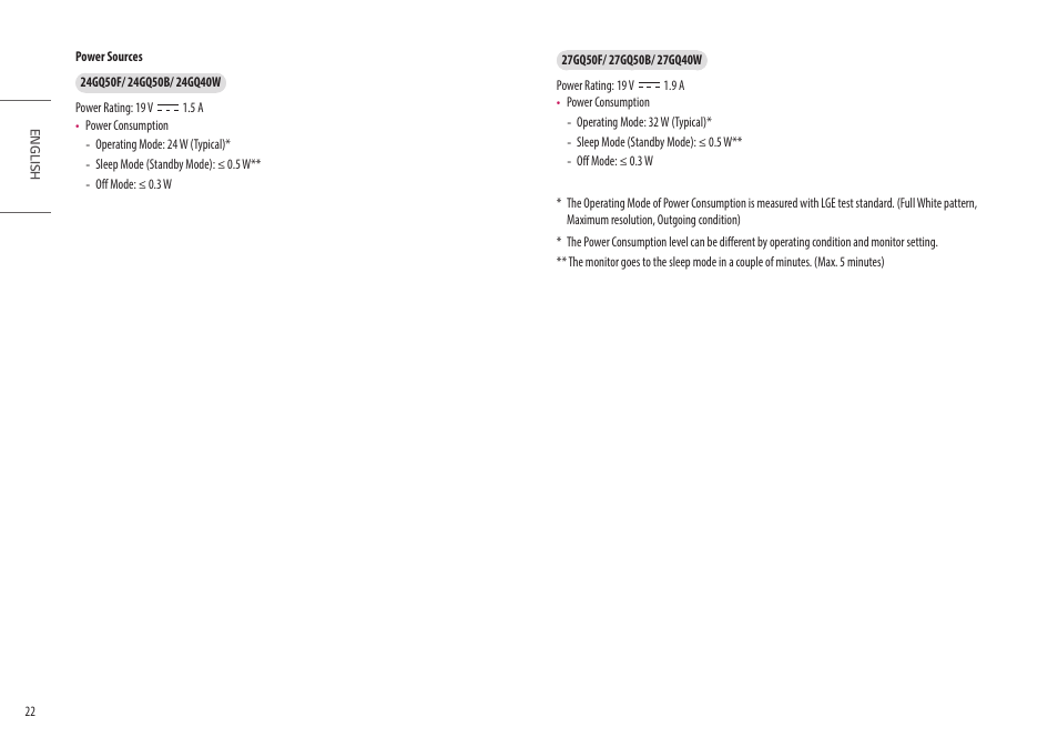 LG UltraGear 27" Full HD 165 Hz Gaming Monitor User Manual | Page 22 / 66