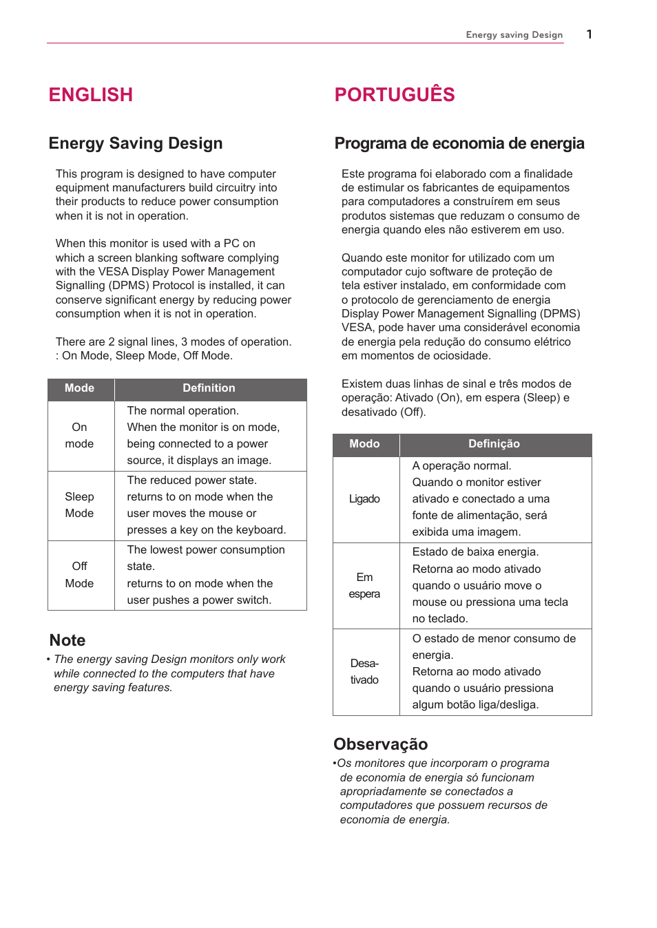 Energy saving design, English, Português | English português | LG UltraGear 27" Full HD 165 Hz Gaming Monitor User Manual | Page 40 / 66