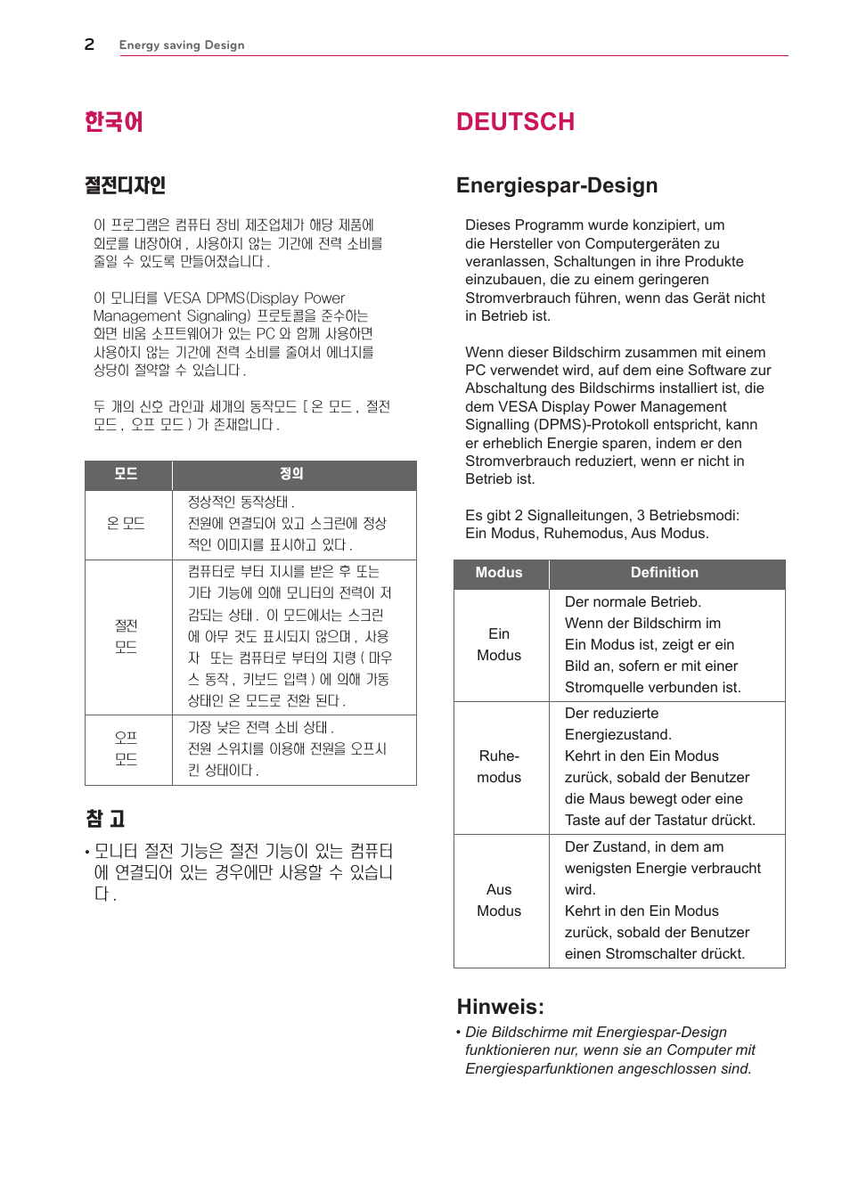 Deutsch, 절전디자인, Energiespar-design | Hinweis | LG UltraGear 27" Full HD 165 Hz Gaming Monitor User Manual | Page 41 / 66