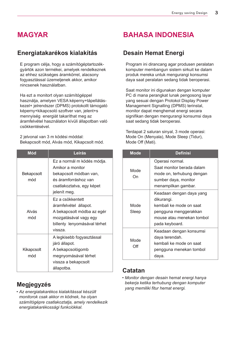 Magyar, Bahasa indonesia, Magyar bahasa indonesia | Energiatakarékos kialakítás desain hemat energi, Megjegyzés catatan | LG UltraGear 27" Full HD 165 Hz Gaming Monitor User Manual | Page 42 / 66
