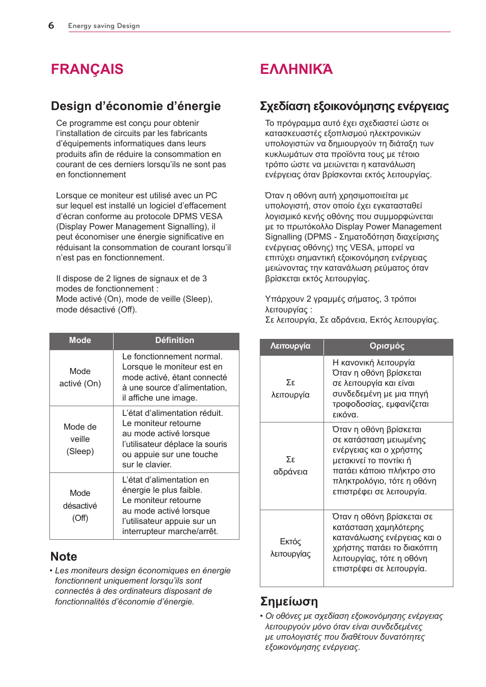 Français, Ελληνικά, Σχεδίαση εξοικονόμησης ενέργειας | Σημείωση, Design d’économie d’énergie | LG UltraGear 27" Full HD 165 Hz Gaming Monitor User Manual | Page 45 / 66