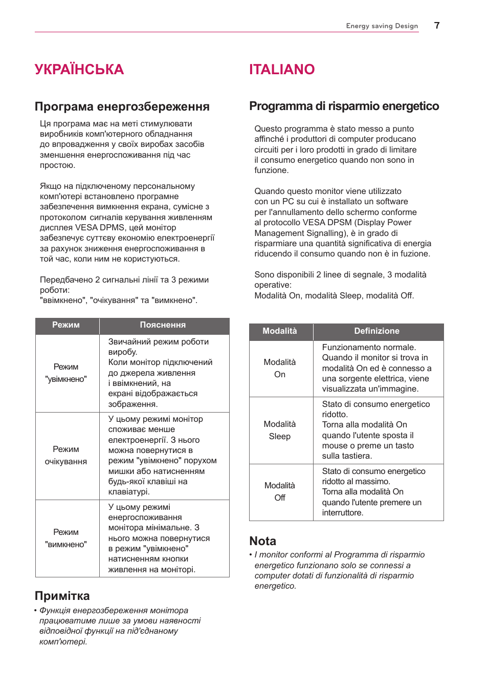 Українська, Italiano, Програма енергозбереження | Примітка, Programma di risparmio energetico, Nota | LG UltraGear 27" Full HD 165 Hz Gaming Monitor User Manual | Page 46 / 66