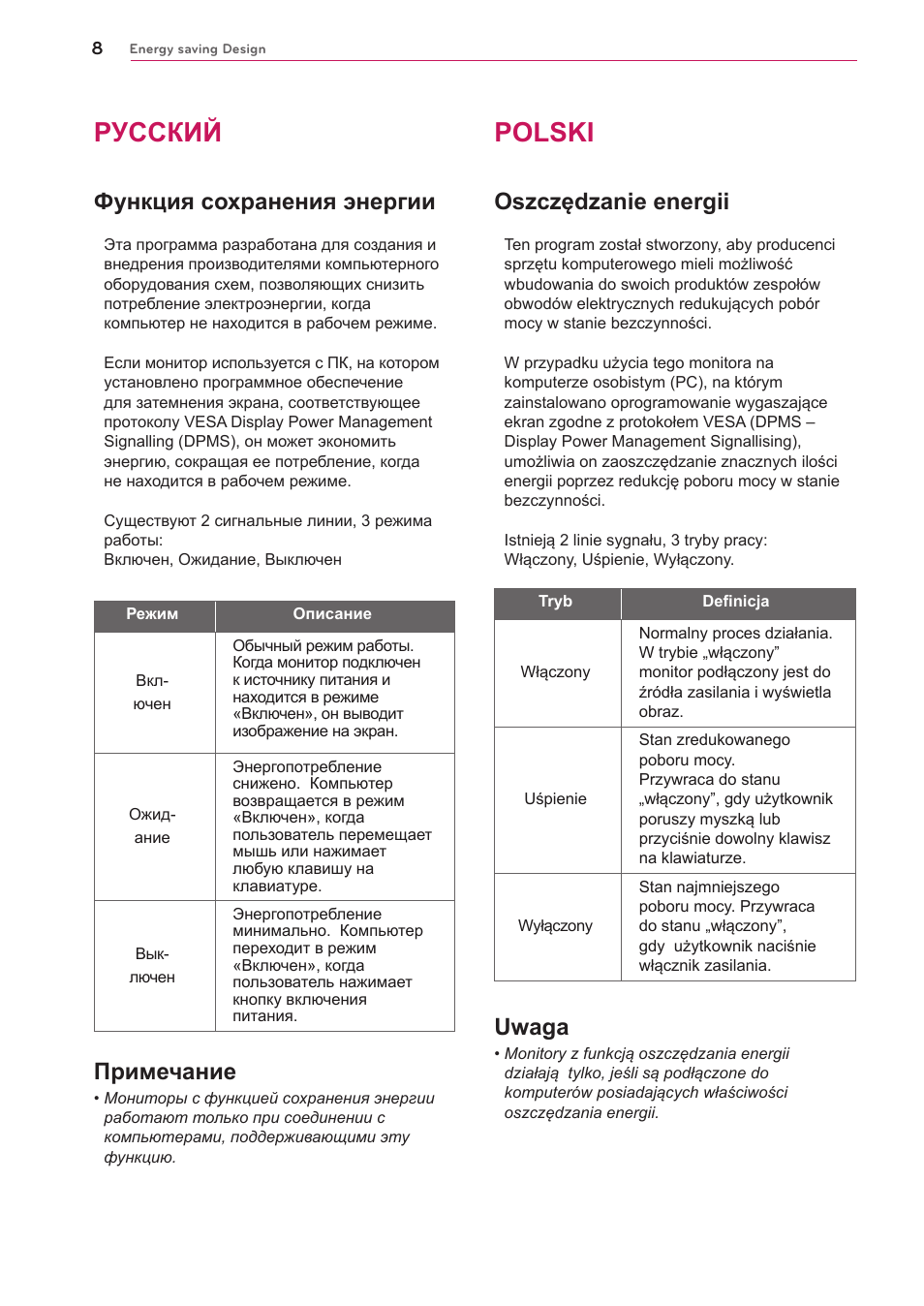 Русский, Polski, Oszczędzanie energii | Uwaga, Функция сохранения энергии, Примечание | LG UltraGear 27" Full HD 165 Hz Gaming Monitor User Manual | Page 47 / 66