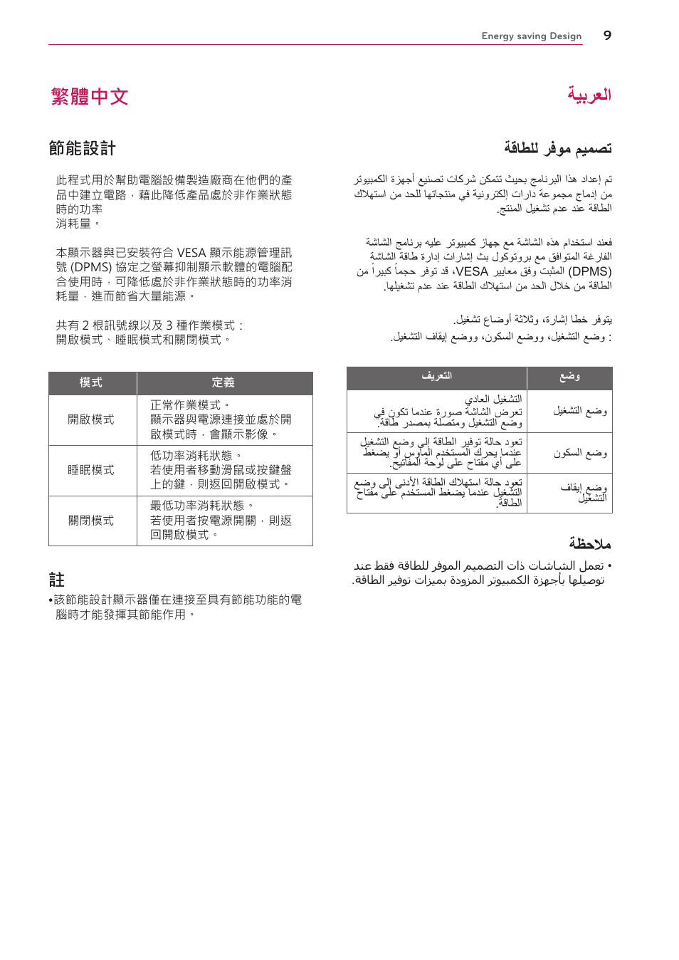 繁體中文, العربية, ةيبرعلا | 節能設計, ةقاطلل رفوم ميمصت, ةظحلام | LG UltraGear 27" Full HD 165 Hz Gaming Monitor User Manual | Page 48 / 66