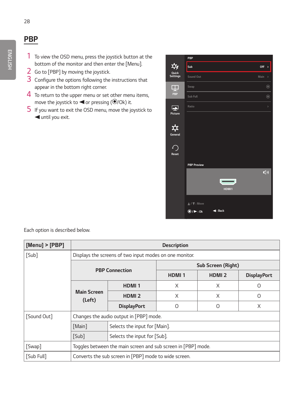 Pbp 1 | LG 27HJ713C-B 27" 16:9 8MP IPS Clinical Review Monitor User Manual | Page 28 / 43
