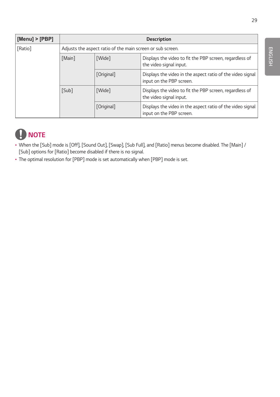 LG 27HJ713C-B 27" 16:9 8MP IPS Clinical Review Monitor User Manual | Page 29 / 43