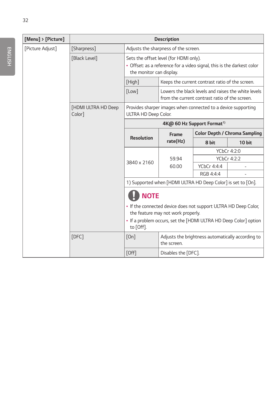 LG 27HJ713C-B 27" 16:9 8MP IPS Clinical Review Monitor User Manual | Page 32 / 43