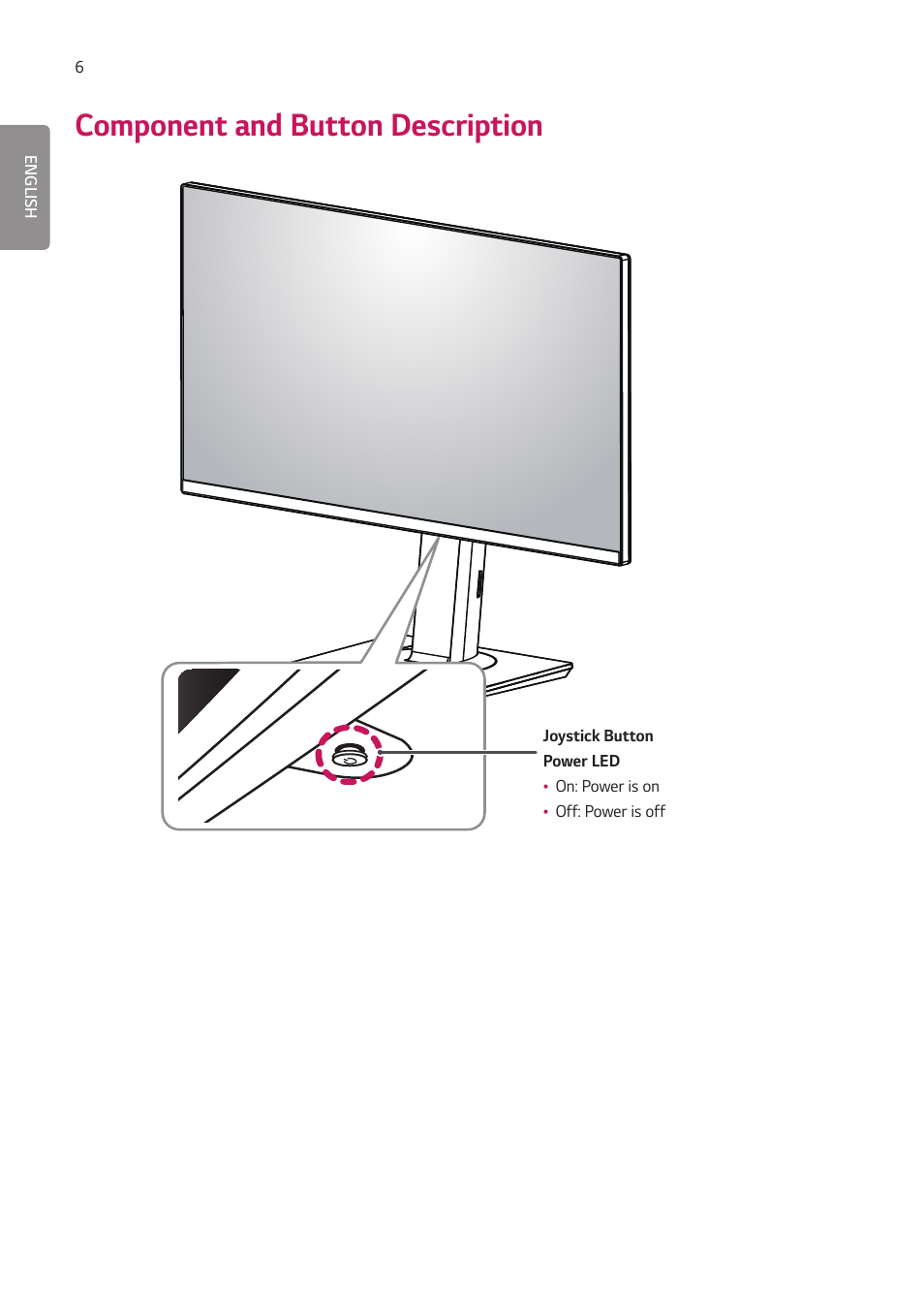Component and button description | LG 27HJ713C-B 27" 16:9 8MP IPS Clinical Review Monitor User Manual | Page 6 / 43